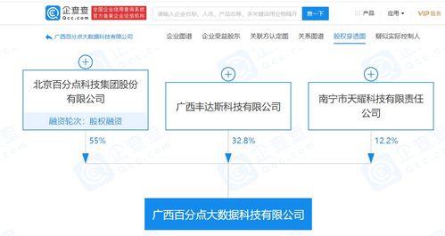 百分點關聯企業于廣西成立新公司，拓展區塊鏈與影視業務